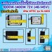 กล่องคอนโทรลปั๊มน้ำบัสเลสโซล่าเซลล์ 1000W-1400W MAX VOC150V MTEC รุ่น SL140G (ซีลกันน้ำ)